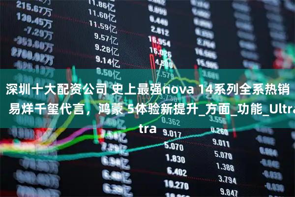 深圳十大配资公司 史上最强nova 14系列全系热销：易烊千玺代言，鸿蒙 5体验新提升_方面_功能_Ultra